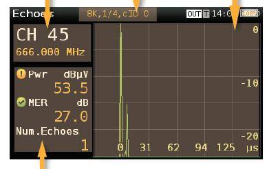 signálu. Zpoždění může být zobrazeno v µs nebo přepočítáno na vzdálenost v km.