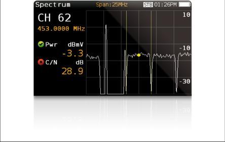 5 Přehled Úvod k H30 FLEX H30 FLEX představuje kompletní sadu snadno použitelných funkcí pro instalaci a údržbu digitálních i analogových TV signálů.