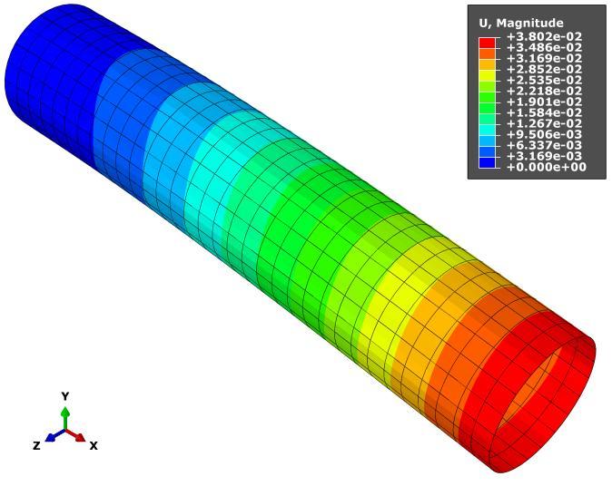 Obr. 28 Ukázka deformace 300 mm nosníků kruhového a čtvercového profilu Pokud se zvětší délka nosníku na 1500 mm, je při zachování všech ostatních parametrů