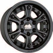 WHEELS