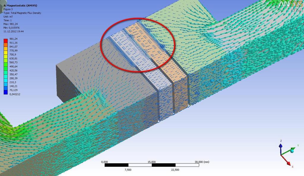 OPTIMÁLNÍ KONSTRUKČNÍ ŘEŠENÍ 4.6.3 Konstrukční řešení magnetického obvodu Analytický výpočet nám umožnil udělat jednoduchý návrh cívky.