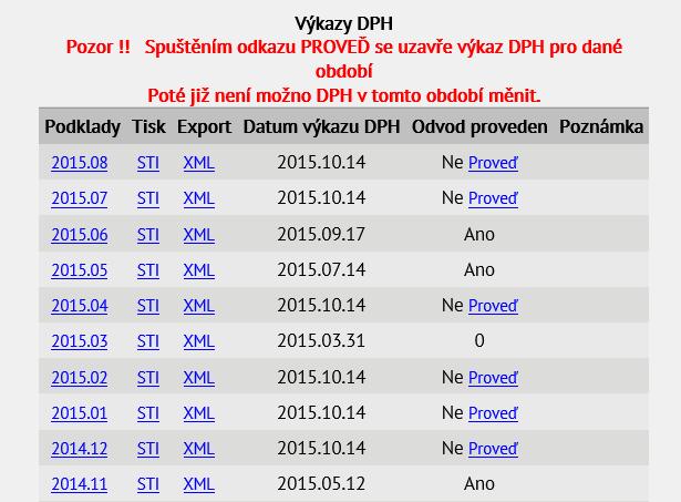 2. Kontrola výkazu DPH, kontrola dokladů nevstupujících do DPH, kontrola dokladů s jiným obdobím DPH, tisk příloh výkazu DPH Odkazem na účetním období v seznamu jednotlivých období se zobrazí výkaz