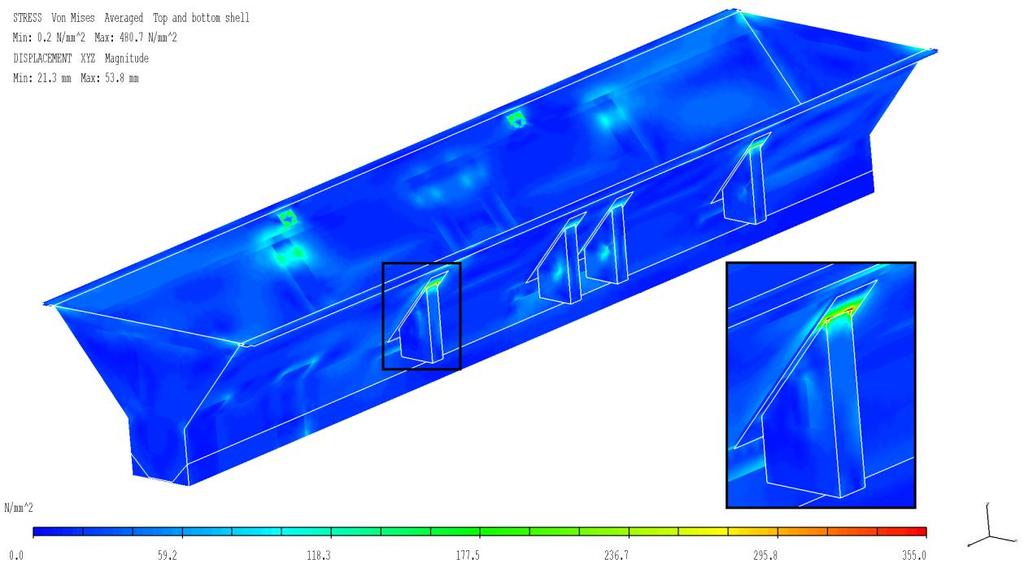 Obr. 27 Boční pohled na výztuhy horního dílu korby; (max. napětí 829,1 MPa), stupnice 0-355 MPa, (max.