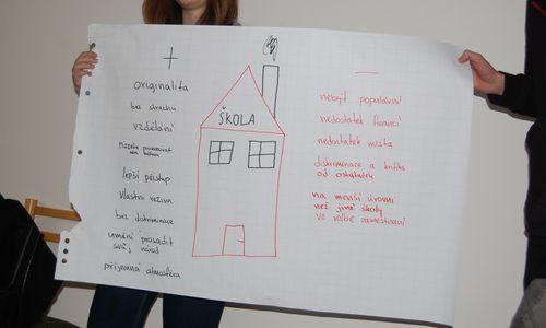 Vylučování ze škol aneb Proč nemůžu zůstat na svém místě? Co určuje jednotlivci jeho místo ve světě? Kdy se člověk cítí být rovnoprávným členem společnosti?