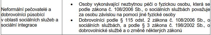 6. Informace o způsobilosti výdajů 6.1.