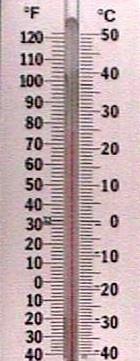 Teplota Vzorec: t C = 5(t F 32) 9 t C teplota ve stupních Celsia t F teplota ve stupních Fahrenheita C stupeň Celsia F stupeň Fahrenheita Příklad: Dnes je v pokoji teplota 26 C, kolik je to F?