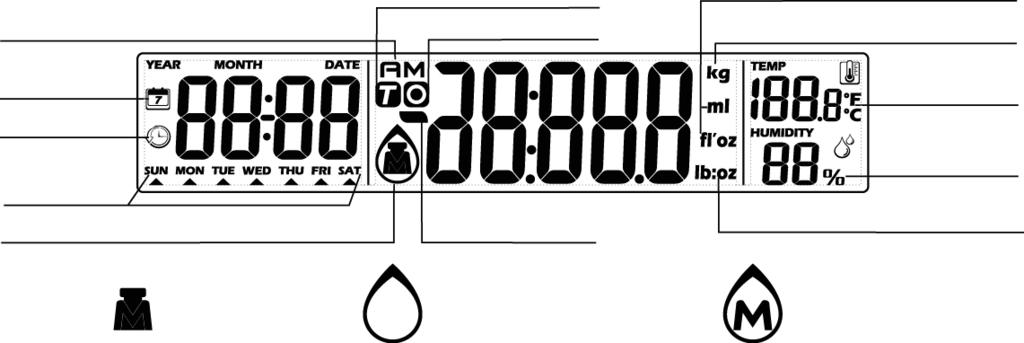 POPIS PRODUKTU Účinná vážicí plocha Kryt baterie Stojánek LCD displej * Jedná se pouze o ilustrační obrázek, rozhodující je skutečný produkt.