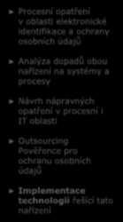 opatření v oblasti elektronické identifikace a ochrany osobních údajů