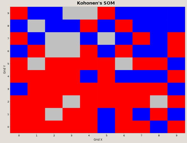 6.3. VZOREK DAT MOTOL BRAIN PRESSURE 41 Z obrázků 6.