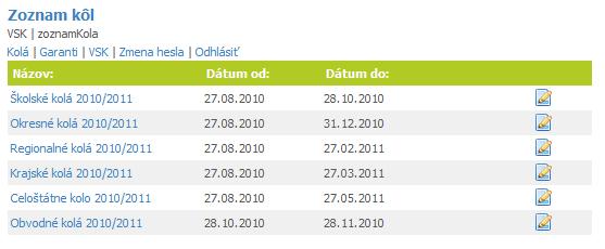 Po kliknutí na vybrané kolo sa zobrazí zoznam súťaží v rámci danej etapy. Napríklad po kliknutí na Školské kolá 2010/2011 vidí zoznam všetkých zapojených škôl.