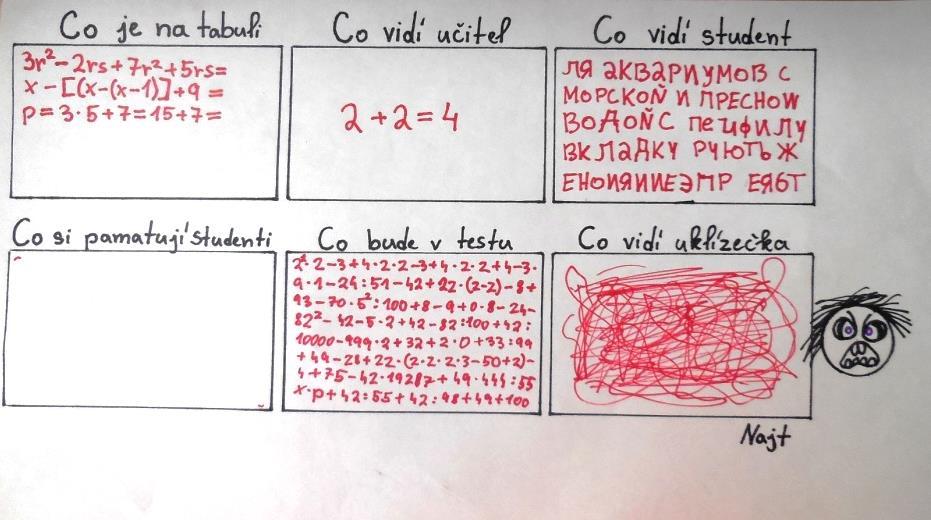 Vtipy Pepíček přijde domů celý nadšený a chlubí se mamince: Maminko, dnes jsme se ve škole učili o výbušninách! Maminka se ptá: A co se budete ve škole učit zítra? Pepíček: V jaké škole?