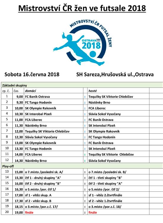 Mistrovství žen je tady. Slavia prahne po osmém titulu. Baník chce medaili Ostravská hala Sareza uvidí v sobotu korunovaci mistra České republiky v ženském futsalu.