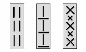 Obr 2 : Zobrazeni v kartézské, válcové a sférické soustavě Model antény tvořený soustavou dipólů Obecně se dipóly sestavují do anténních soustav za účelem zlepšení směrových (a tedy i ziskových