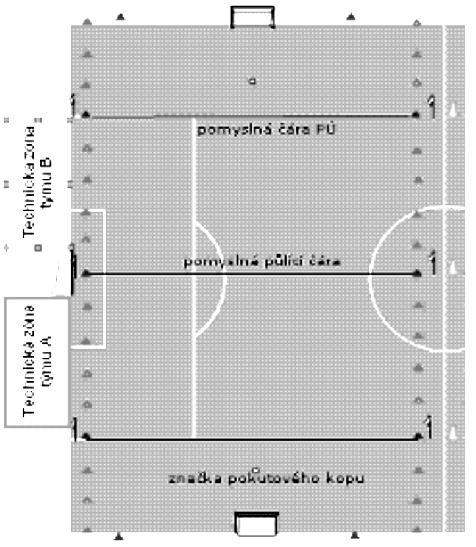 Èlánek 23 Pravidla soutìže starších a mladších žákù (7 + 1) V soutìži starších žákù startují chlapci (dívky) narozeni po 1.1. 2000 a mladší. V soutìži mladších žákù startují chlapci narozeni po 1.1. 2002 a mladší, dívky narozené po 1.