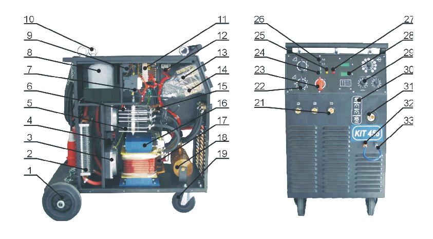 Seznam náhradních dílů Zoznam náhradných dielov List of spare parts Poznámka 1: zobrazované hodnoty síly materiálu na displeji jsou pouze orientační.
