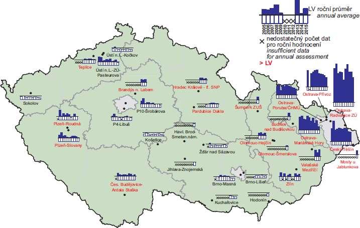 12 Roční průměrné koncentrace benzo[a]pyrenu v