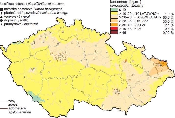 Obr. 16 Pole roční průměrné -27