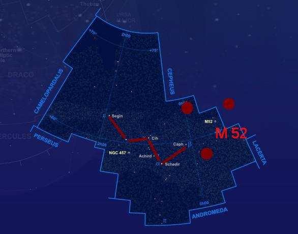 Cluster Cluster = zvýšený počet spršek v neobvykle krátkém časovém úseku. Můžeme zkontrolovat směr, zdali spršky přišly ze stejného místa na obloze.