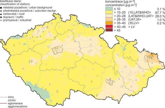 Obr. 16 Pole roční průměrné -26