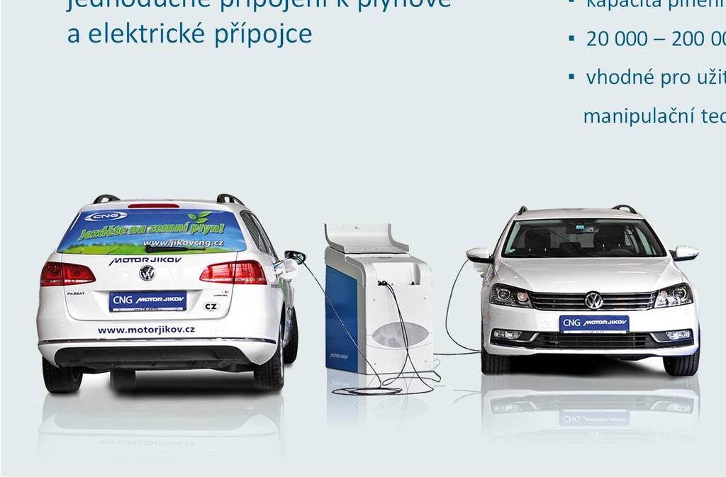 Přímé plnění vozidel CNG pro vnitřní i venkovní použití jednoduché připojení k plynové a elektrické přípojce 1 kompresor výkon 5 m 3 /h