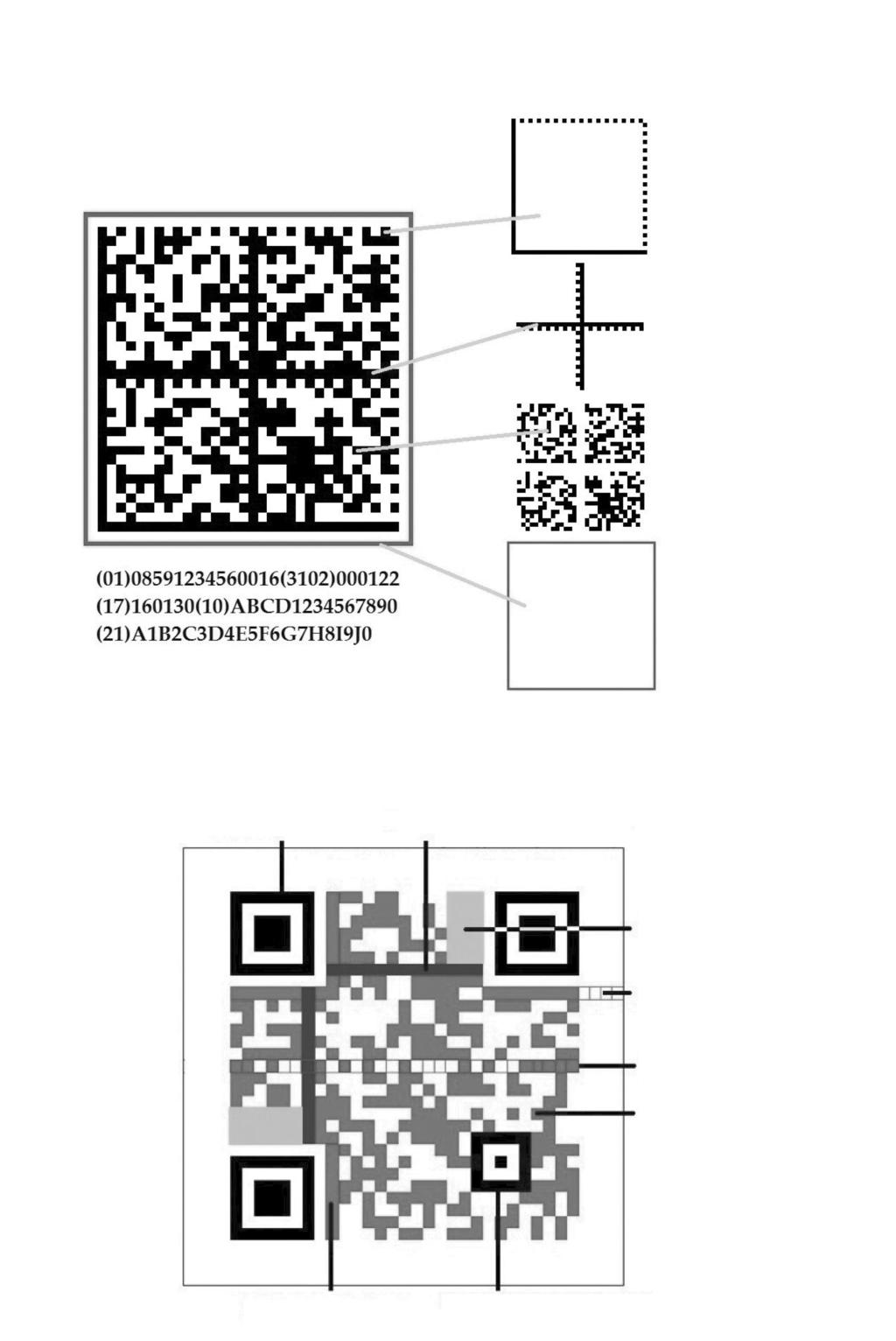 Příloha 6: STANDARDNÍ 2D SYMBOLY GS1 DataMatrix Struktura GS1 DataMatrix Vyhledávací znak L a protilehlá přerušovaná hraniční zóna Zarovnávací znaky o šíři 2X oddělující 4 samostatné datové oblasti 4