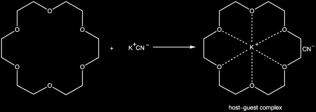 komplexovat