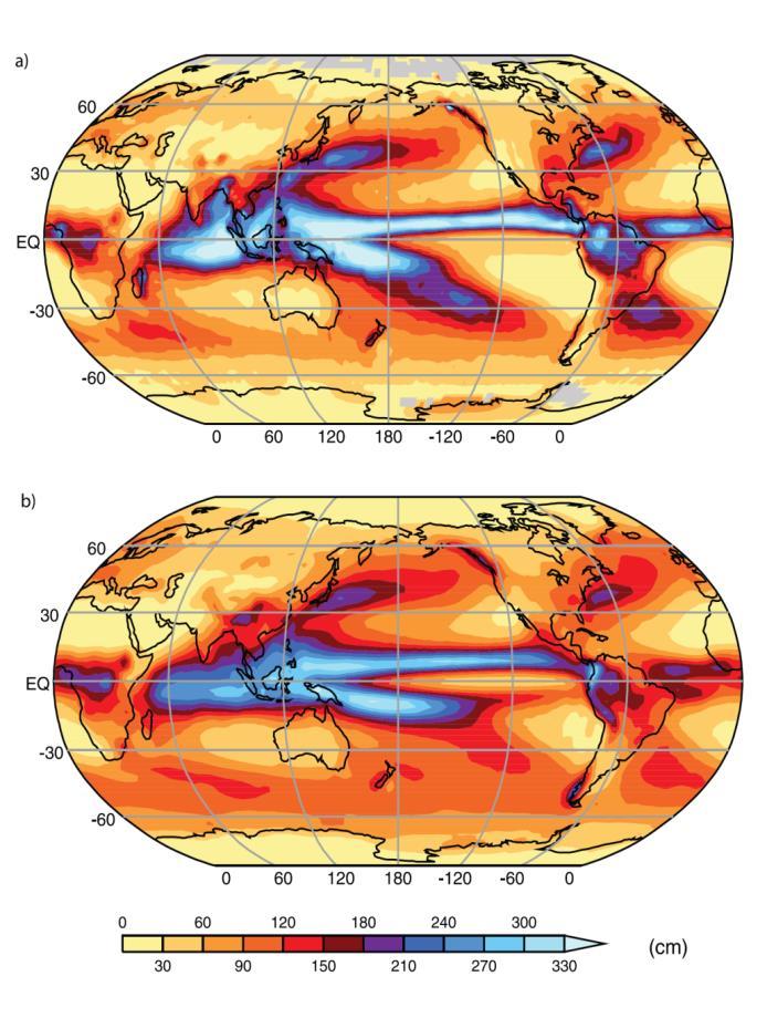 Za prvé může model počítat po dobu několika let a klima jím vytvořené je detailně srovnáváno se současným klimatem.