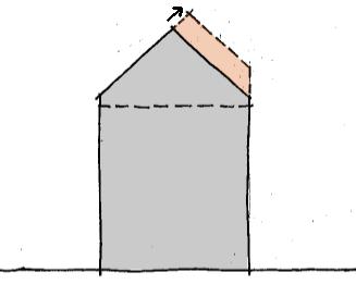 chybějící strukturu bloku (viz II. 2. 1). Jako nežádoucí zásah je považována změna polohy hřebene střechy navazující na hřebeny střech přilehlých domů (obr.
