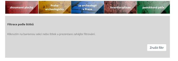 4. Funkcionality webu praha-archeologicka.cz Kromě systémových štítků dále existují i štítky prostorového určení (např. Malá Strana), chronologické (např.