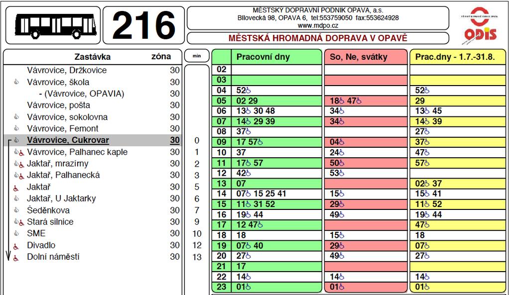 Ubytování pro učitele Adresa: Vávrovická 244/44, Vávrovice,