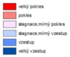 obr. 33 - Hladiny ve vrtech hodnocené podle pravděpodobnosti překročení pro 11/2015 HLUBOKÉ ZVODNĚ Hluboké zvodně reagují na výkyvy sucha s jistým zpožděním, proto zde byla poněkud odlišná situace.