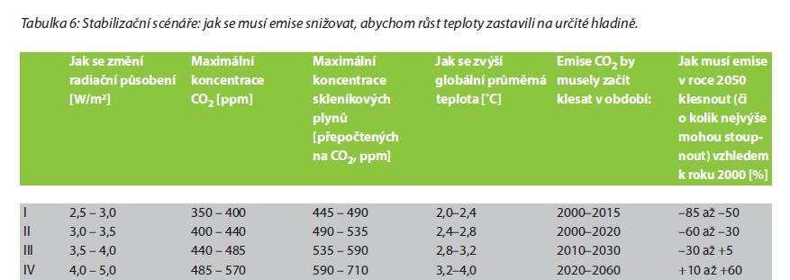 Metelka,