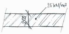 Příklad 1 (koplexní příklad výpočtu zatížení) Uvažuje železobetonovou desku tloušťky 00.