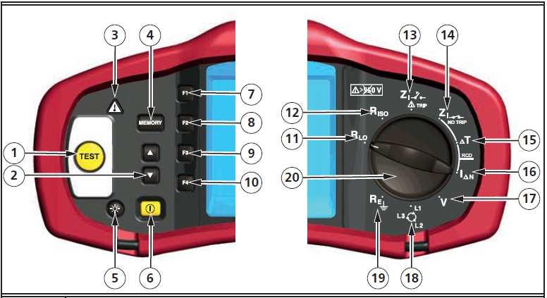 : 81 83 09 ProInstall 200-D Rozsah dodávky 1 x Telaris Pro Install 100, nebo Telaris ProInstall 200 6 x Baterie 1,5 V; typ AA 3 x Testovací vodič 1 x Testovací kabel napájení 3 x Krokosvorky 3 x
