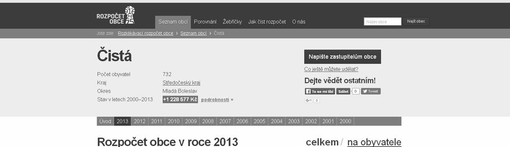 7.6.1 Veřejná správa 7.6.2 Vnitřní vztahy Základní výkon veřejné správy zajišťuje místní obecní úřad. Obcí II.