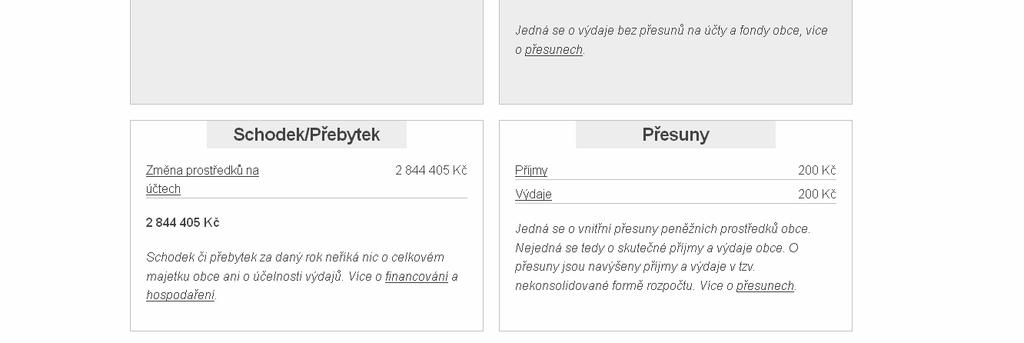 Znak obce Vlajka obce 7.6.