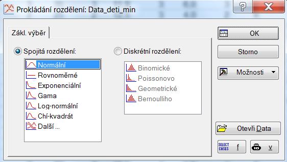 Po potvrzení se dostanete na stejnou tabulku jako je na následujícím obrázku, ve které zvolíte normální typ rozdělení a potvrdíte jej OK.