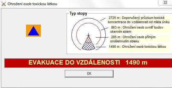 Obr. 41 Upozornění na