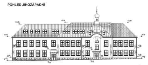 Operační program Výzkum, vývoj a vzdělávání V červenci 2017 škola předložila projekt s názvem Podpora speciálních vzdělávacích potřeb pedagogů i žáků Gymnázia Rájec-Jestřebí v rámci Výzvy č.