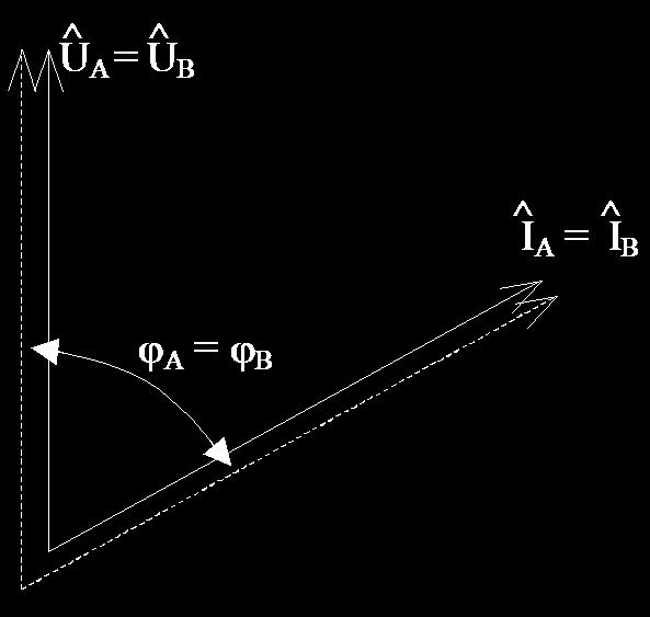 27 θ A = θ B = arctg X A /R A Obr.