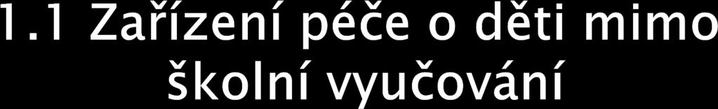 Zakládání a provozování zařízení péče o děti mimo režim vyhlášky č. 74/2005 Sb.