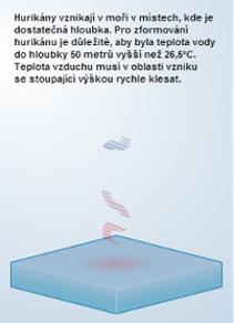 3. Vznik a vývoj hurikánů 3.1 Kde vznikají hurikány Hurikány vznikají v teplých mořích a oceánech, přes které vanou vlhké tropické větry ve dvou úzkých pásech na sever a na jih od rovníku.