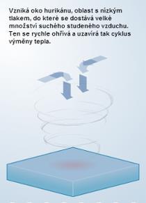 můžeme, více či méně, pravidelně seznamovat v celosvětových