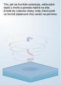 Bohužel, předpovědi meteorologů a specialistů na hurikány ještě