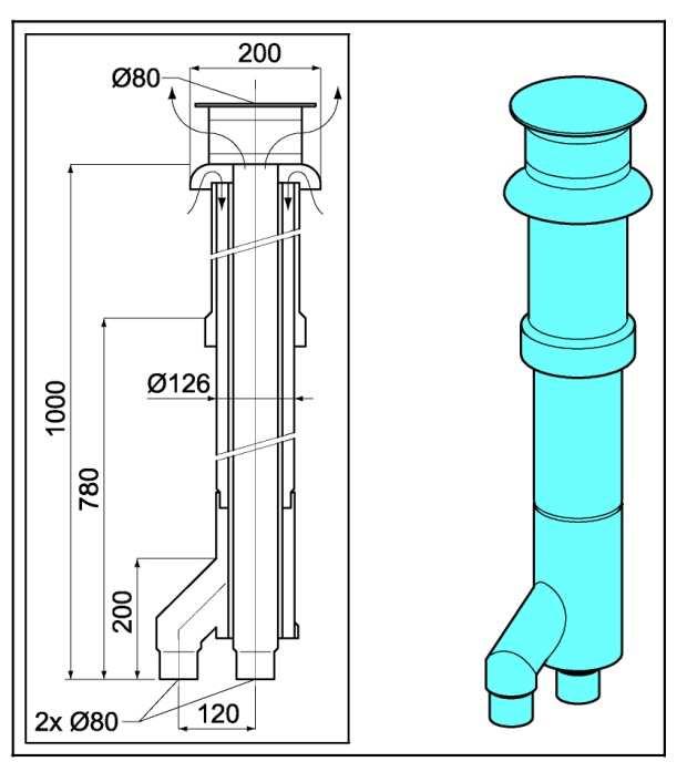 19/34 Kontrola délky spalinové cesty Maximální dovolená délka spalinové cesty a vedení spalovacího vzduchu je výrobcem kotle udávána jako 75 m.