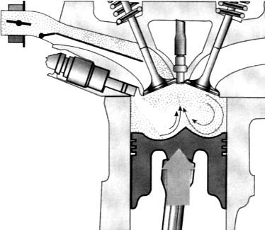 u motoru modelu VW Lupo FSI nebo motoru v Audi A4 FSI (zkratka FSI znamená Fuel Stratified Injection vrstvené vstřikování paliva).