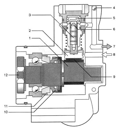 (obr. 7) systému přímého vstřikování pro benzinové motory (obr. 7) je konstrukcí i funkcí identické se vstřikovacím systémem Common Rail u naftových motorů.