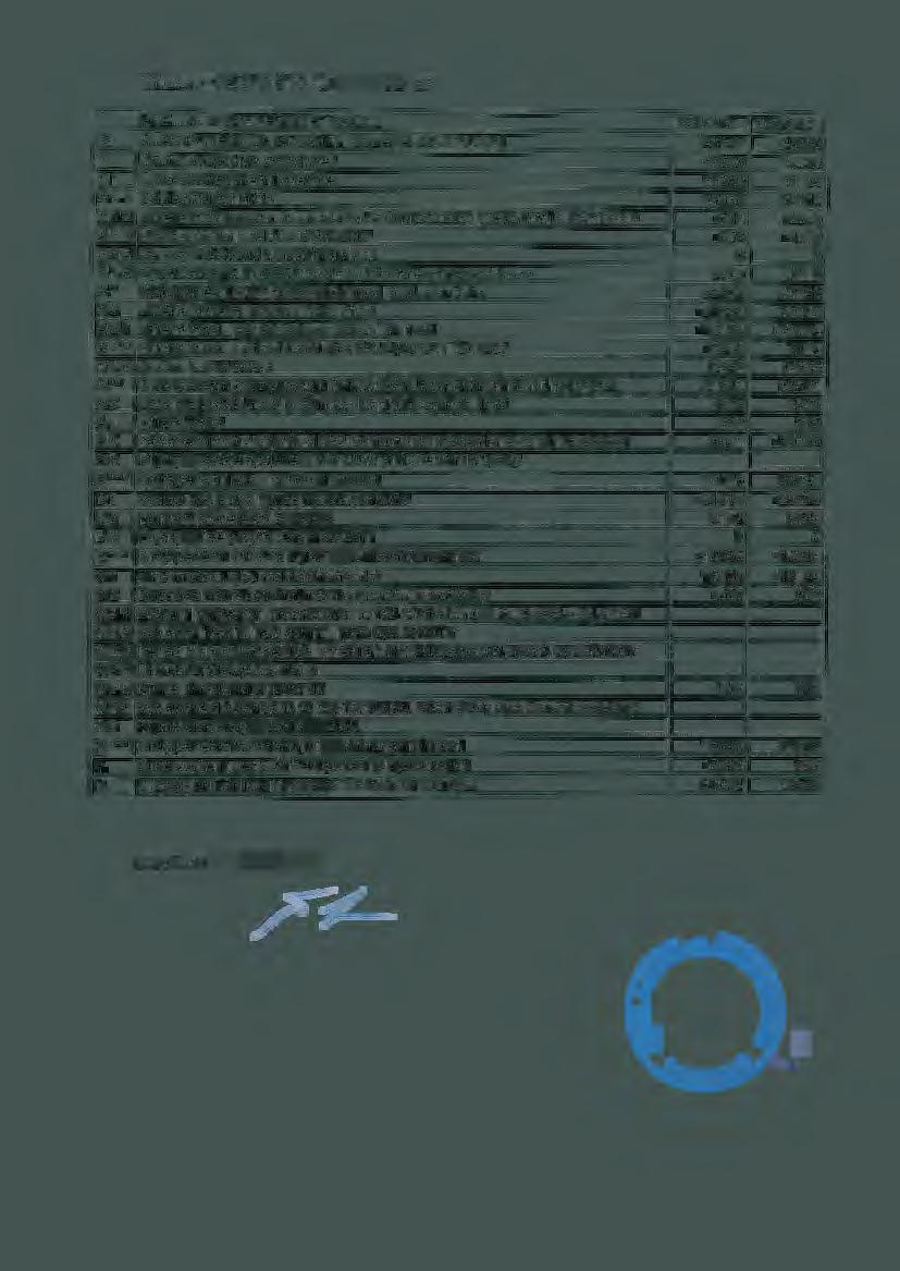 VÝKAZ PEN~ŽNÍCH TOKŮ - CASH FLOW PREHLED O PENEZNICH TOCICH rk 2015 rk 2014 p STAV PENEZNICH PROSTR. NA ZACATKU OBDOB! 41572 40780 z Učetní hspdářský výsledek 18599 45063 A.