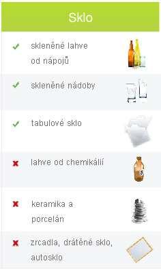 SKLO Sklo se vhazuje do zeleného nebo bílého kontejneru. Pokud jsou k dispozici oba, je důležité ještě třídit sklo i podle barev: Barevné (např. lahve od vína, alko i nealko nápojů aj.