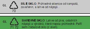 SKLO: Sklo (GL) můžeme v řadě měst a obcí třídit zvlášť do zelených kontejnerů na barevné sklo a bílých kontejnerů na bílé sklo.